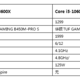 新价公布、真香易主6000元整机谁更快