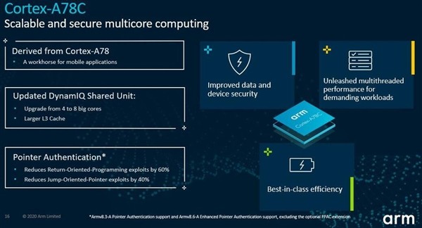 ARM发布Cortex A78C增强版大核架构：面向笔记本优化、性能更猛