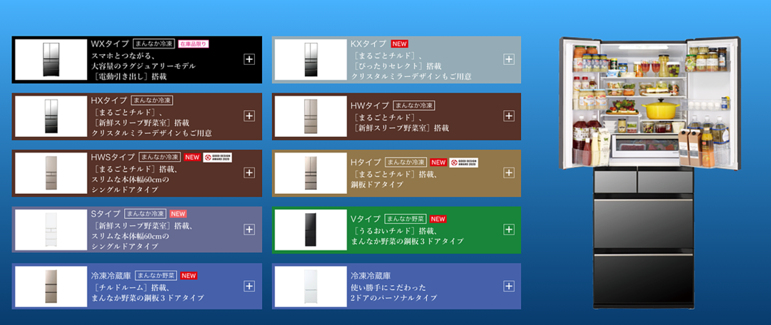 纠结升级！日系多门冰箱选购指南5.0