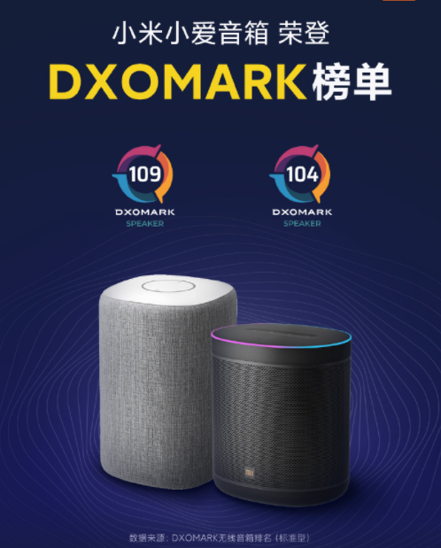 小米小爱音箱HD荣登DxOMark榜单：双11直降250元