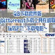  QB下载套件版：一分钟安装qbittorrent下载工具在威联通NAS中，玩转PT！下载电影~　