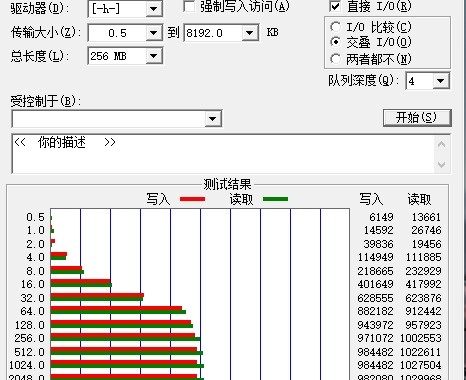 闪迪移动硬盘