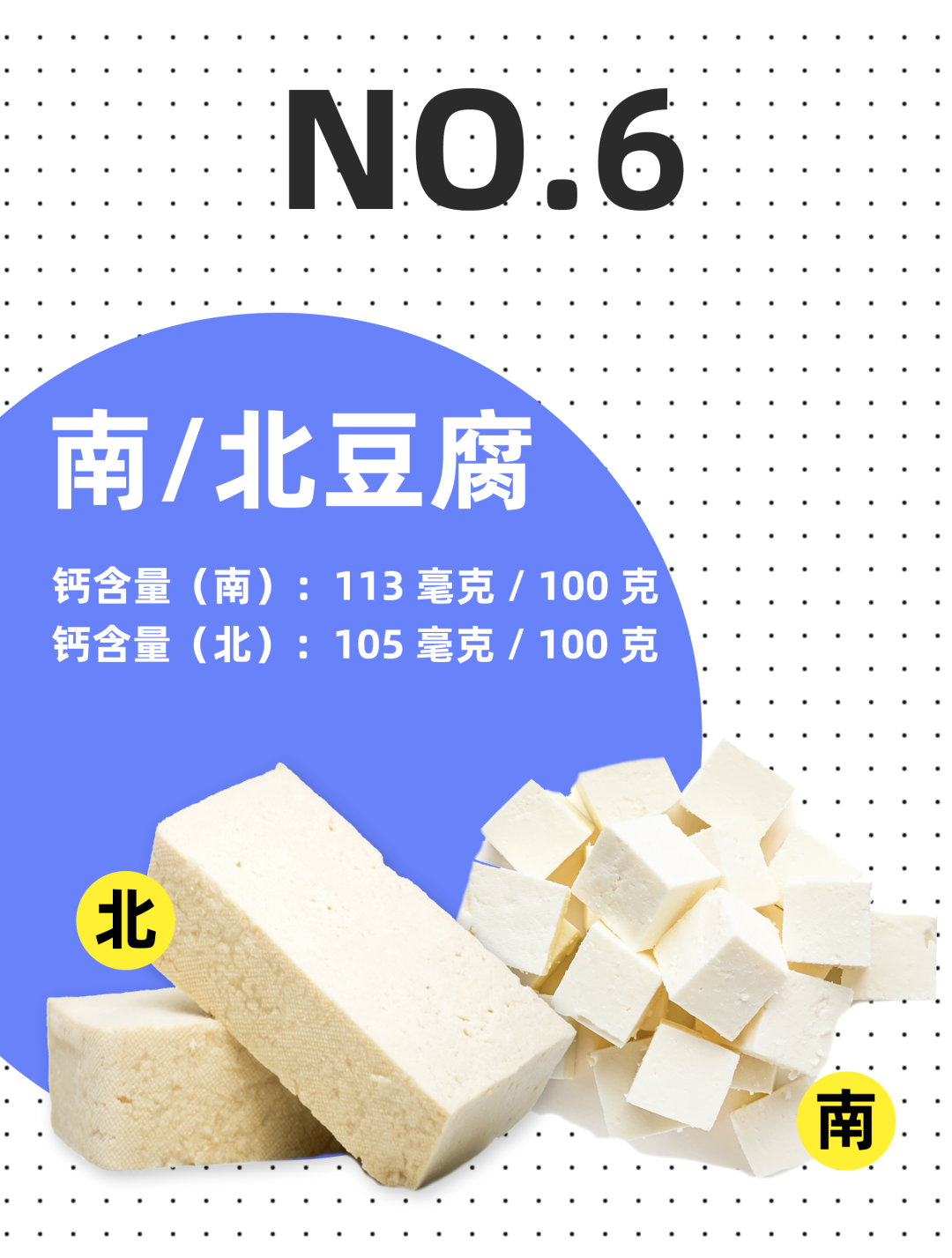 扒了 50 种豆制品，发现豆腐的营养不算啥，最值得吃的是......