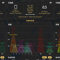 不只有WiFi6，还能赚京豆，京东云·360WiFi6全屋路由一年能回本的路由器