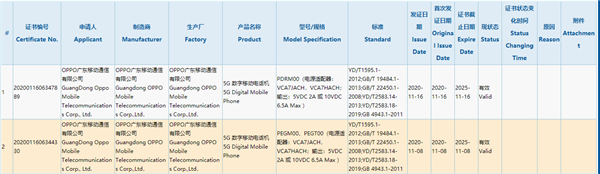 OPPO Reno5系列新机入网：全系支持65W快充，顶配用上骁龙865