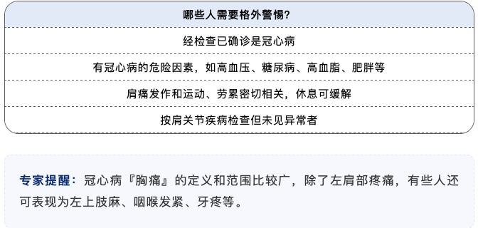 胃疼确诊肝癌？腿疼差点猝死？警惕误导我们的这些症状~