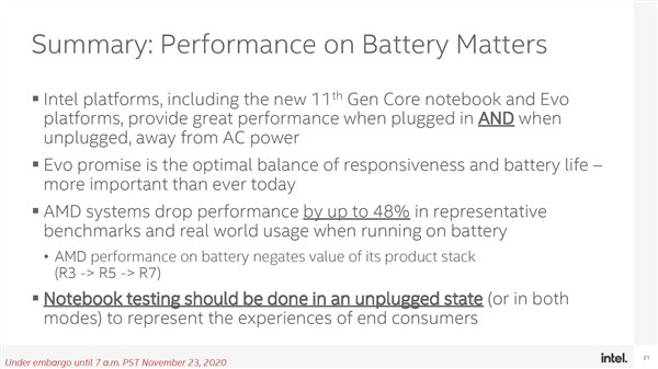 Intel 深度测试“炮轰” AMD：锐龙 4000 笔记本用电池时性能降幅显著