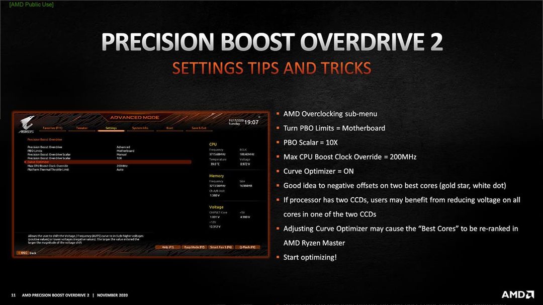 AMD 推出 Precision Boost Overdrive 2，进一步提升 Ryzen 5000 CPU 性能