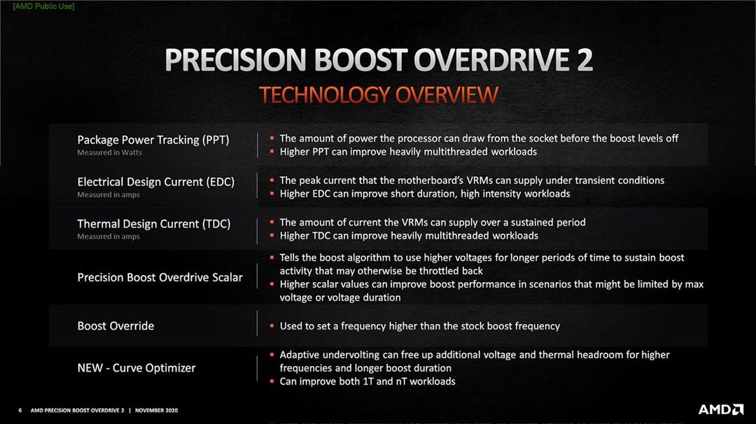 AMD 推出 Precision Boost Overdrive 2，进一步提升 Ryzen 5000 CPU 性能