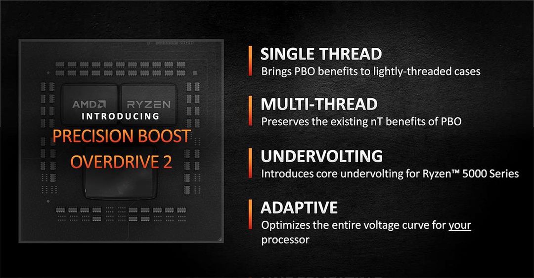 AMD 推出 Precision Boost Overdrive 2，进一步提升 Ryzen 5000 CPU 性能