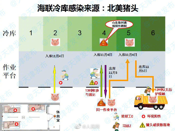 疫情快讯｜24日31省区市新增确诊5例，均为境外输入