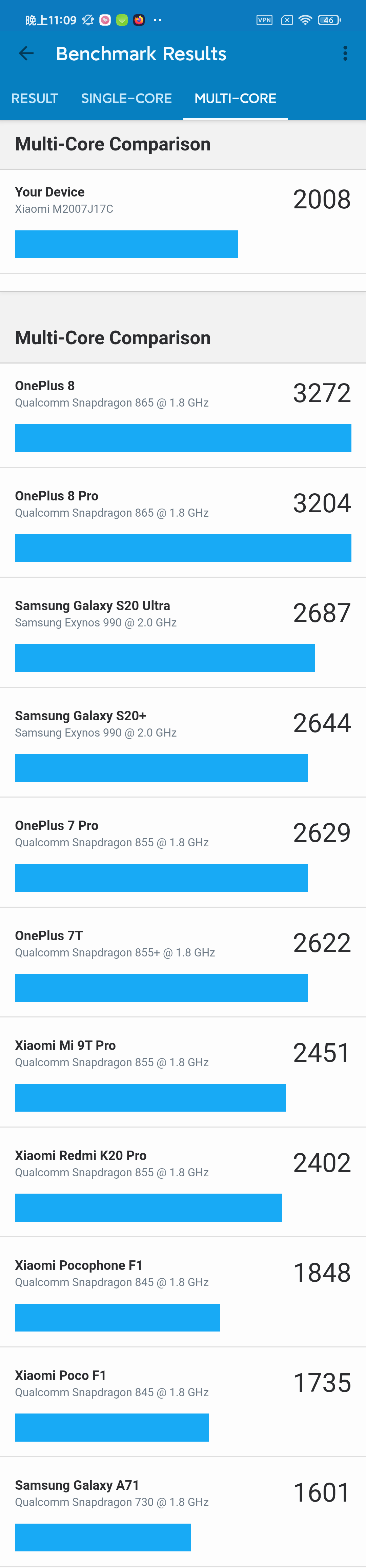 红米Note 9 Pro 性能专项测试，首发骁龙750G CPU接近855，GPU弱于835