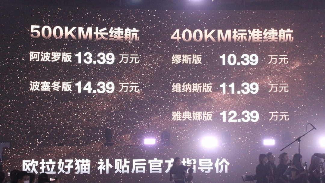 新车速递：欧拉好猫上市，售价10.39万起，最高续航501公里，这只纯电动力的“猫”你养不养？