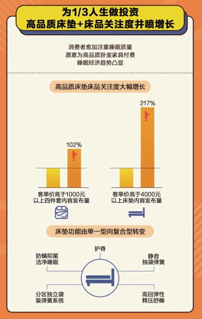 揭示消费新趋势、助力行业新发展，值得买科技发布《11.11消费幸福趋势报告》