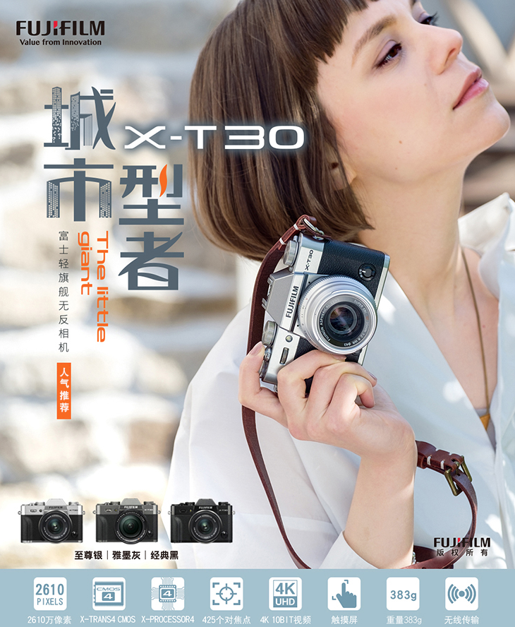 认识相机(3)富士X系列微单篇
