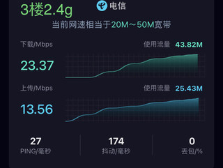 TP-LINK WDR7661简单测速