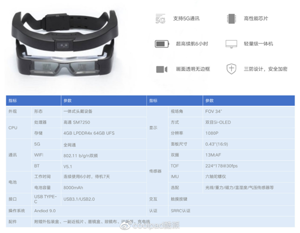 全球首款可量产AR 5G眼镜：酷派联合爱普生发布xview X2 AR眼镜