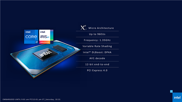 英特尔新显卡Xe Pod曝光，或用来替代UHD 620/630核显