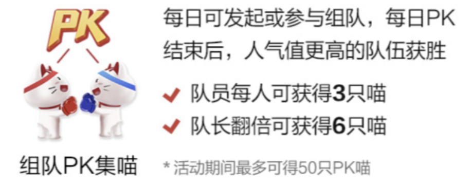 招行十元风暴如期而至，集喵喵怎么玩？