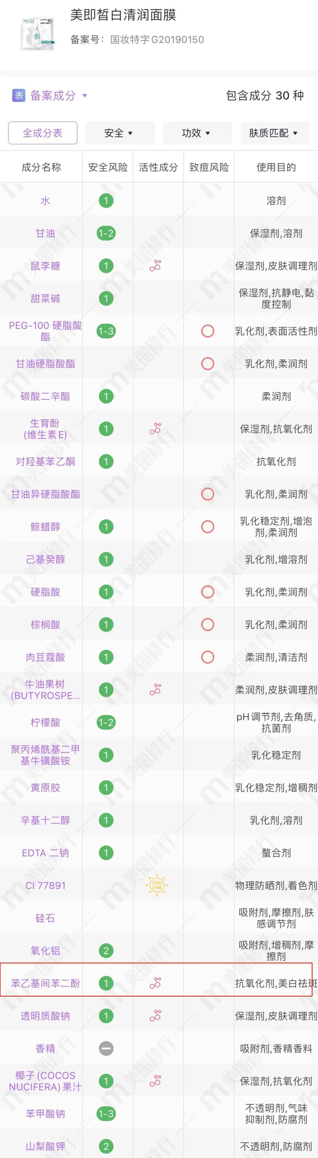  最低不到50块？便宜好用的“大白菜”帮你省下一个亿！