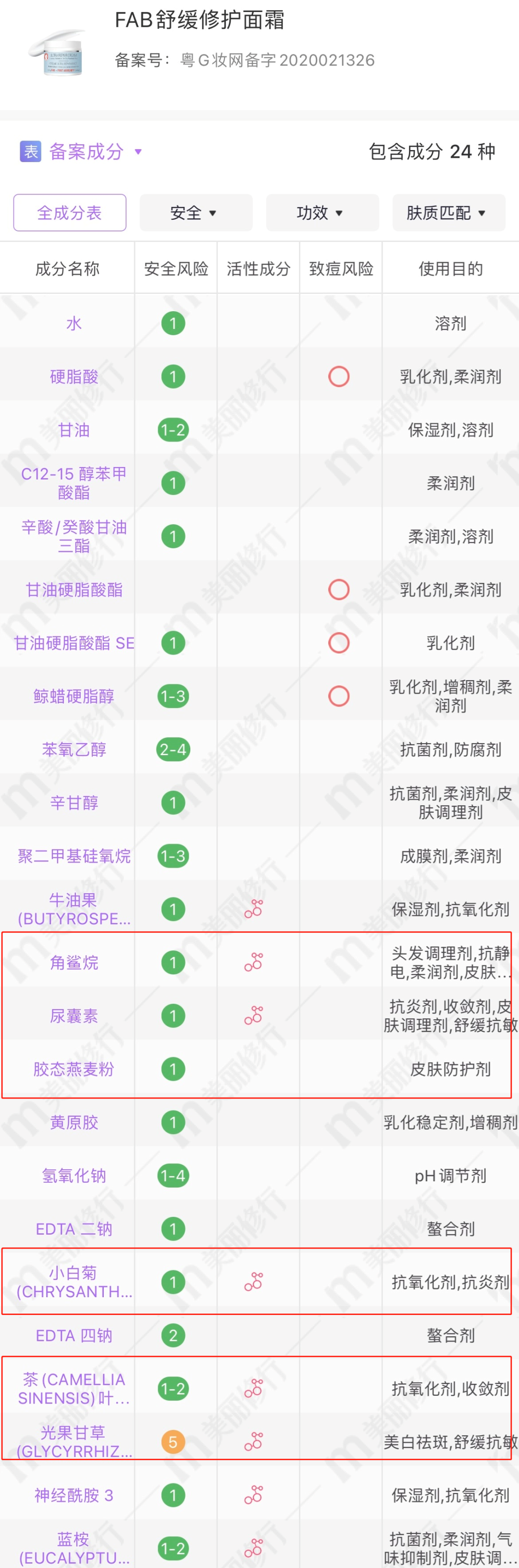  最低不到50块？便宜好用的“大白菜”帮你省下一个亿！