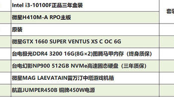 5000就能搞定！为了游戏入门而现身的一套装机是不是很到位？