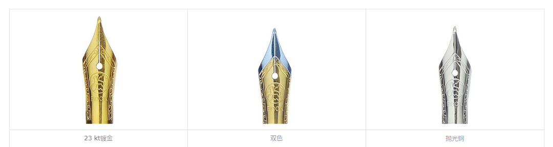 两个笔尖大厂：Bock 与 Jowo，你的钢笔尖来自它们吗？