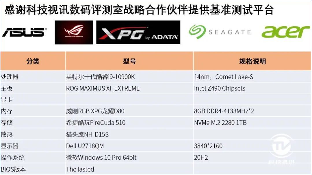 影驰geforce rtx3090金属大师显卡的拆解十分轻松,虽然螺丝不少但分布