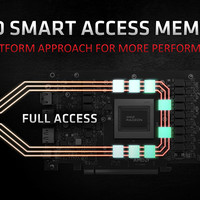 AMD SAM功能证实可用于intel平台：华硕Z490主板测试游戏帧数有所改善