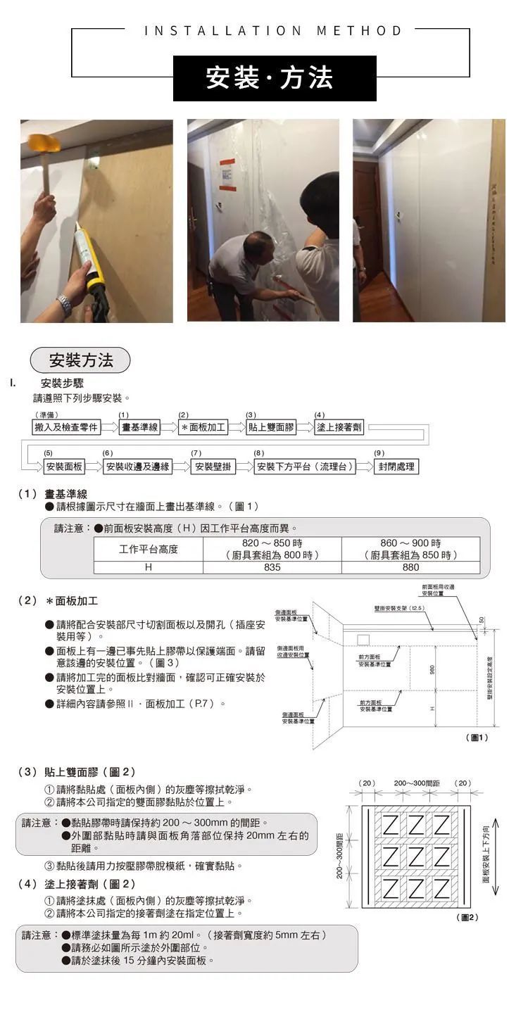 风靡日本厨房浴室的网红材料，实测告诉你值不值