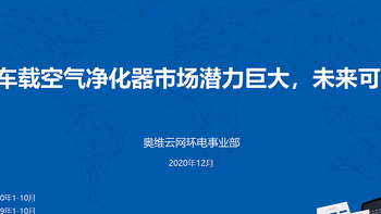 车载空气净化器市场潜力巨大，未来可期