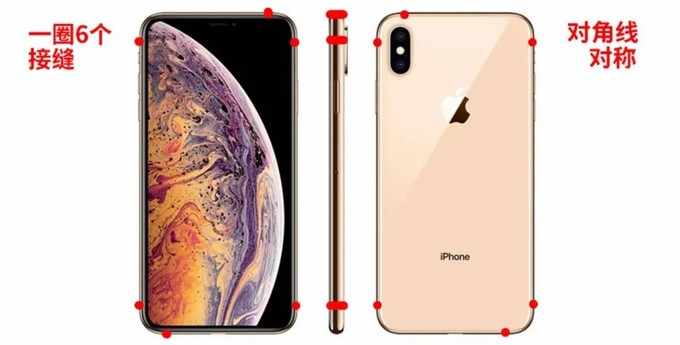 Iphone 12 Pro Max不为人知的硬伤 聊聊今年的特大杯 Iphone 什么值得买