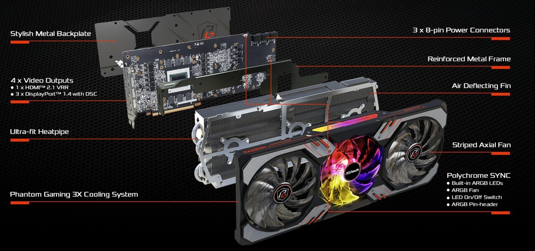 华擎发布RX 6900 XT“幻影电竞”非公版显卡，霸气三风扇模组，强大供电