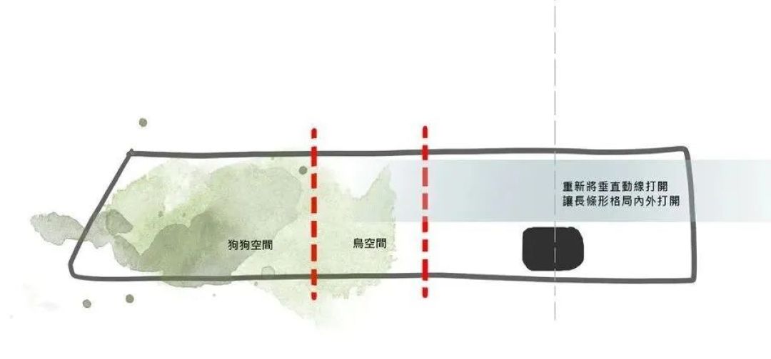 200平米室内面积+90平米大院，极白+原木设计的豪宅是你的Dream house吗？