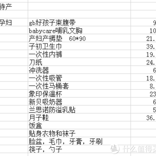 奶爸囤货  上篇    备孕和待产