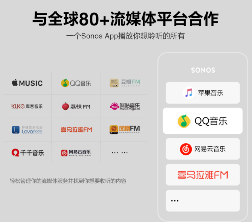 紧凑身躯内藏6单元：Sonos推出SonosFive智能音响，支持Trueplay调音技术