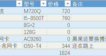 我爱捡垃圾 联想M720Q上手及装机