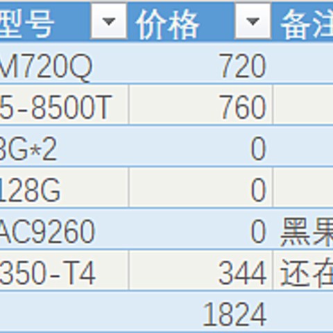 我爱捡垃圾 联想M720Q上手及装机