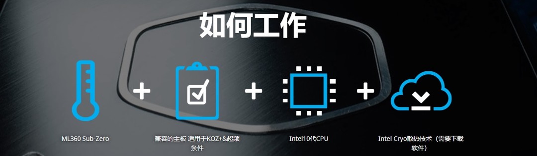 水冷+制冷片混合导热：酷冷至尊ML360 Sub-Zero*级散热器定于下周开售