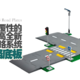 颠覆性的全新城市道路系统！乐高60304道路底板评测