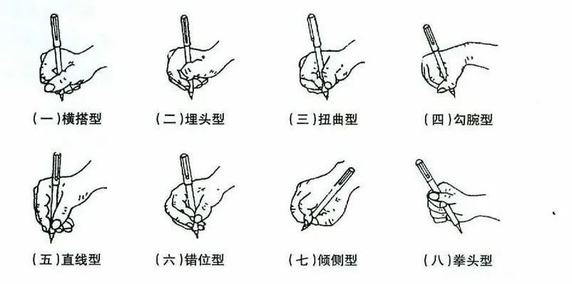 上周接到老师3个电话，全是因为这件事...儿童握笔姿势纠正、方法以及训练详解