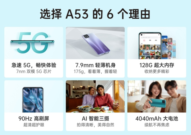 OPPO A53新机上架预售，搭天玑720和90Hz高刷屏，仅重175克