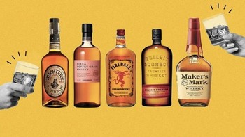 2020年全球最受欢迎的威士忌竟然是？
