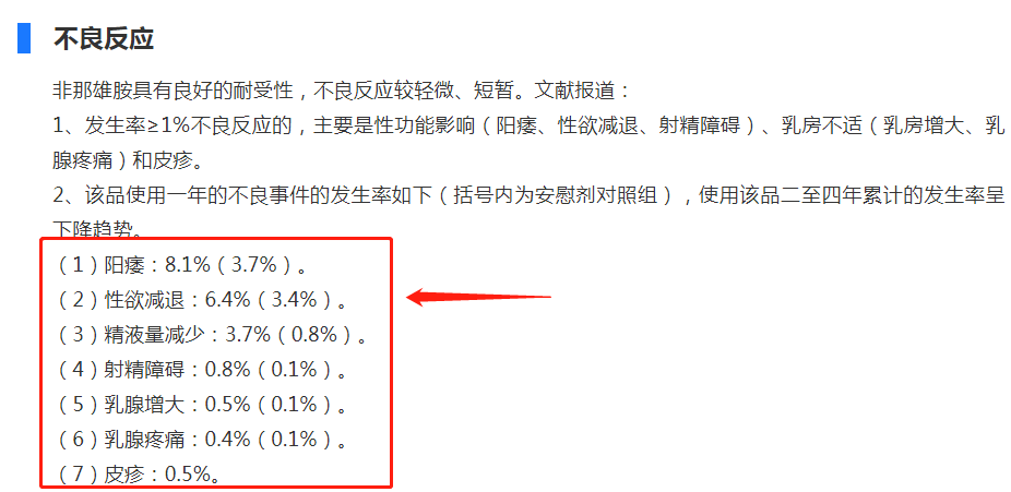 每6人就有1人中招？！这个问题真的没救了吗？