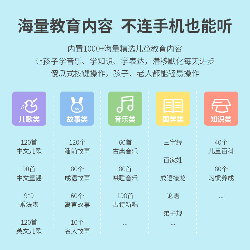 还在为节日送孩子什么犯愁？~18岁以下孩子送礼清单~文末附上5个超级好用的购物网址！~