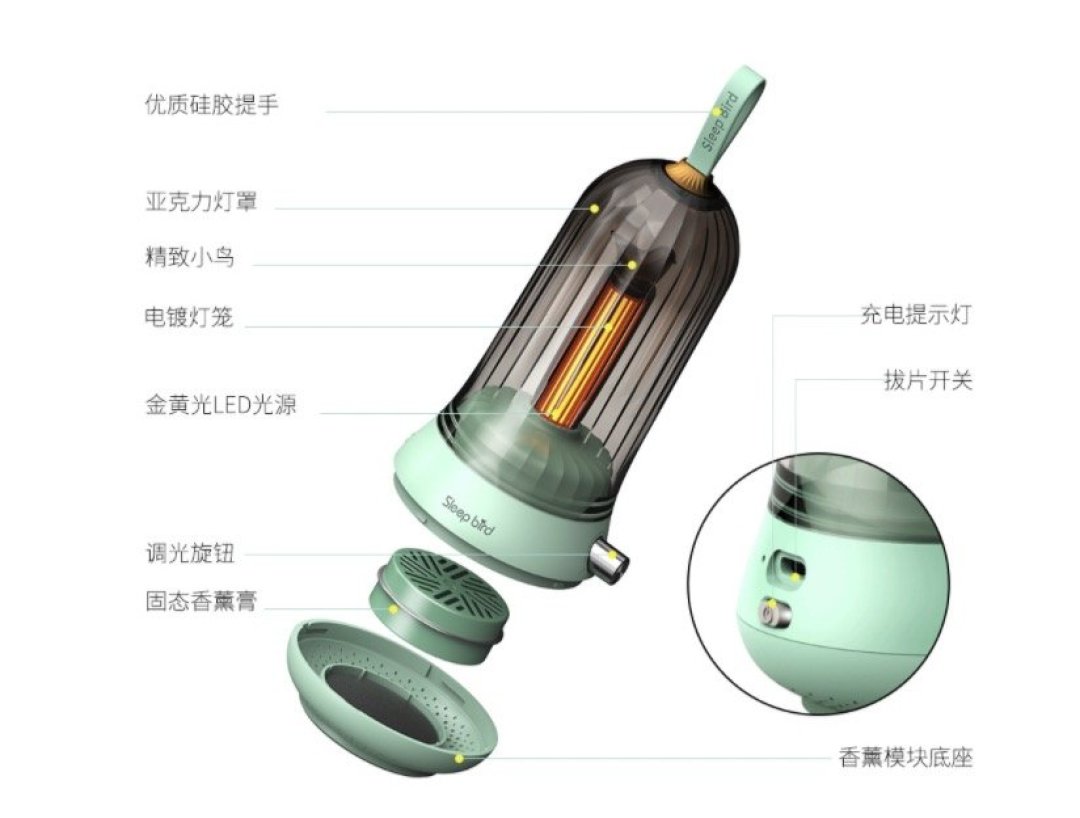 小米有品米典寐趣鸟小夜灯：零蓝光，不伤眼，还能改善睡眠？