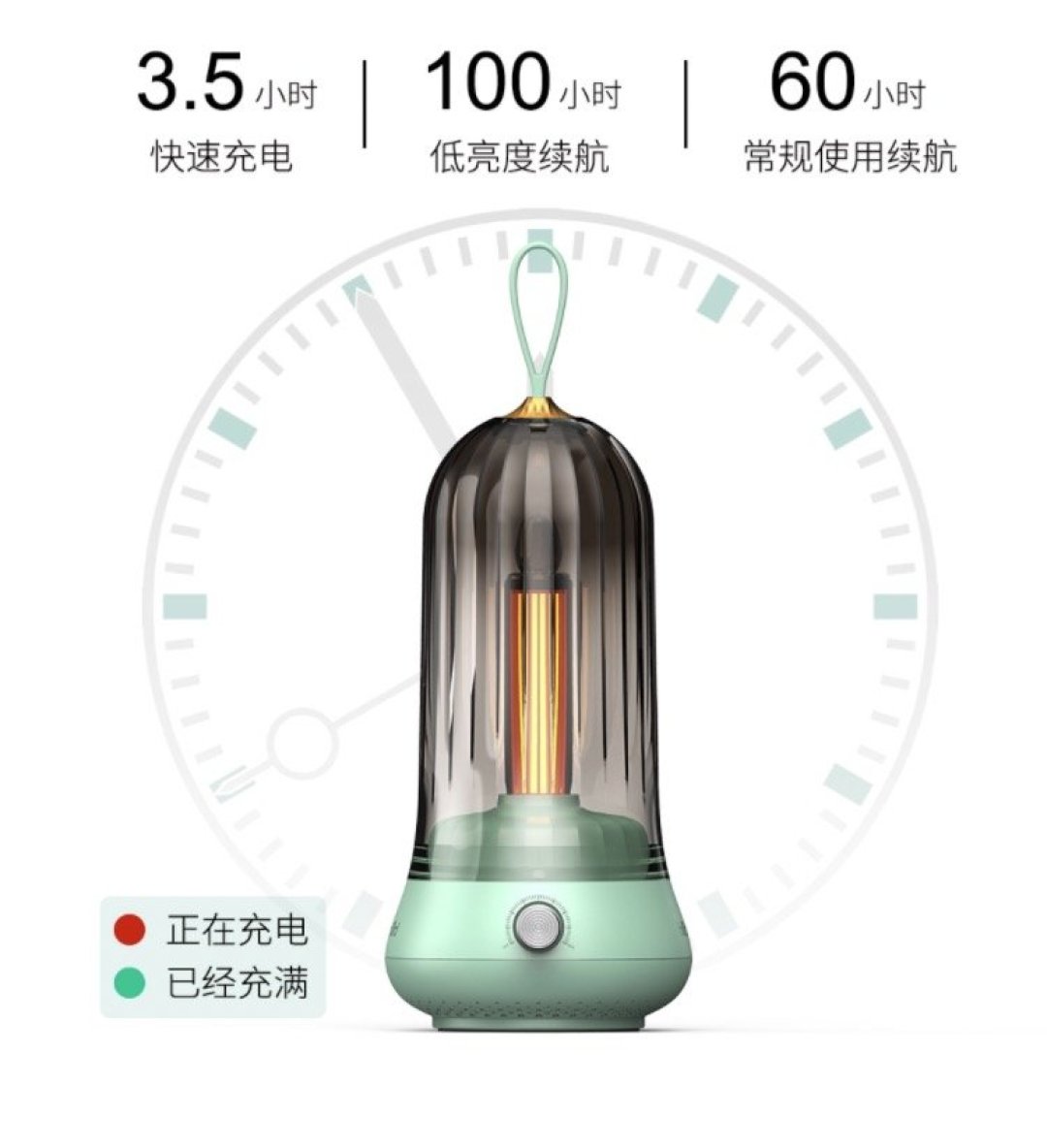 小米有品米典寐趣鸟小夜灯：零蓝光，不伤眼，还能改善睡眠？