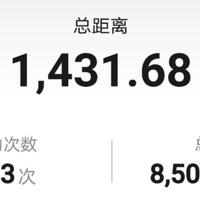 2020年我跑了1431公里——记录这一年封闭生活下的运动生活