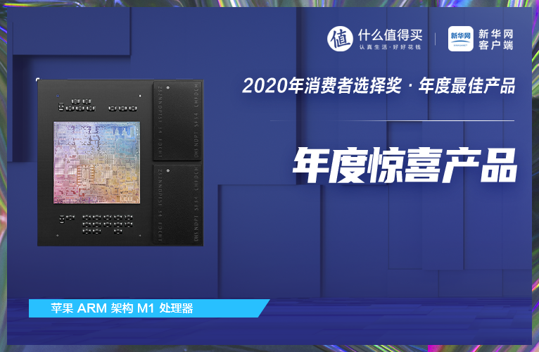 中国数码圈的半壁江山票选 2020 年度最佳产品！投票结果出炉，快来围观！