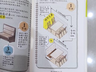 家装界的必读神文_小家越住越大2